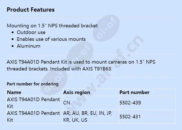 axis-t94a01d-pendant-kit_f_en.webp