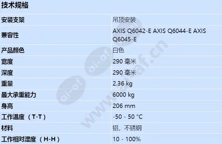 axis-t94a01l-recessed-mount_s_cn.webp