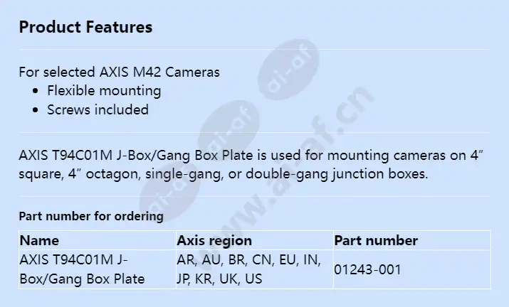 axis-t94c01m-j-boxgang-box-plate_f_en.webp