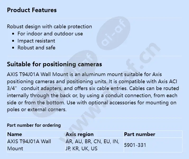 axis-t94j01a-wall-mount_f_en.webp