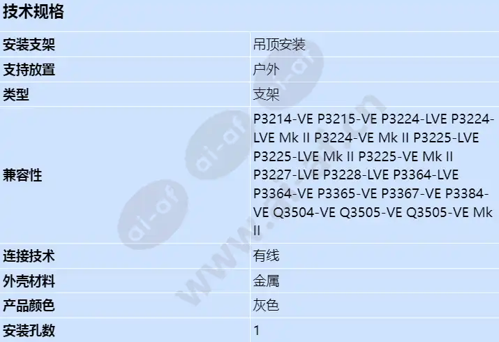 axis-t94m02l-recessed-mount_s_cn.webp