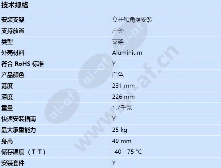 axis-t94n01g-pole-mount_s_cn.webp