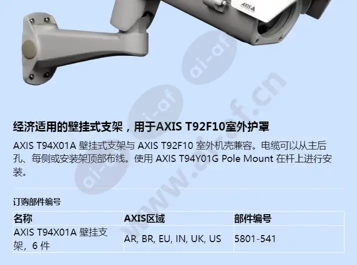 axis-t94x01a-wall-mount_f_cn-01.webp