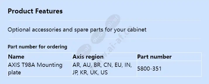 axis-t98a-mounting-plate_f_en.webp