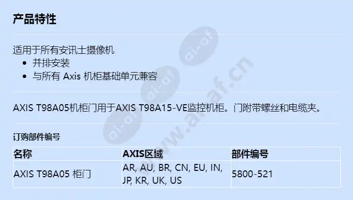 axis-t98a05-cabinet-door_f_cn.webp