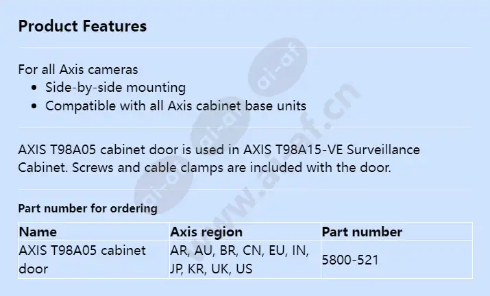 axis-t98a05-cabinet-door_f_en.webp