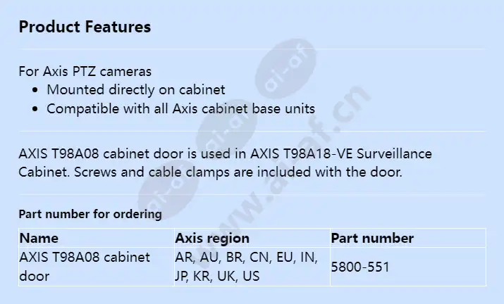 axis-t98a08-cabinet-door_f_en.webp