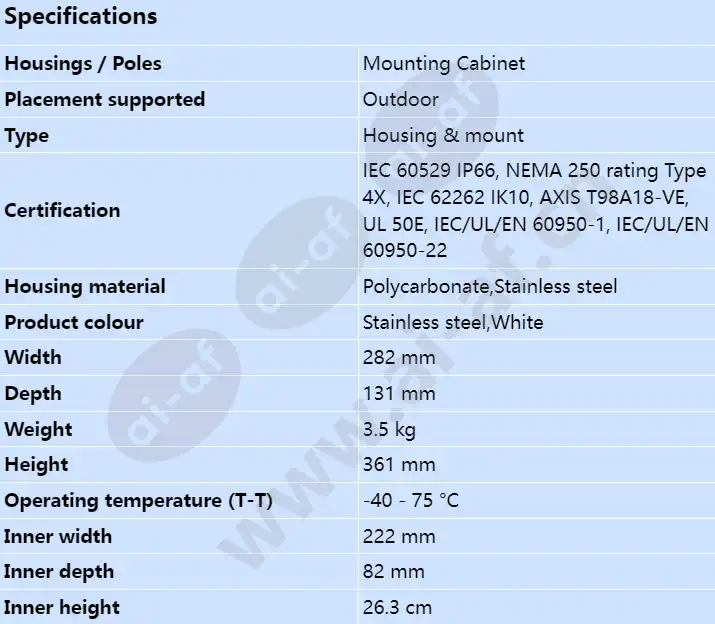 axis-t98a15-ve-surveillance-cabinet_s_en.webp