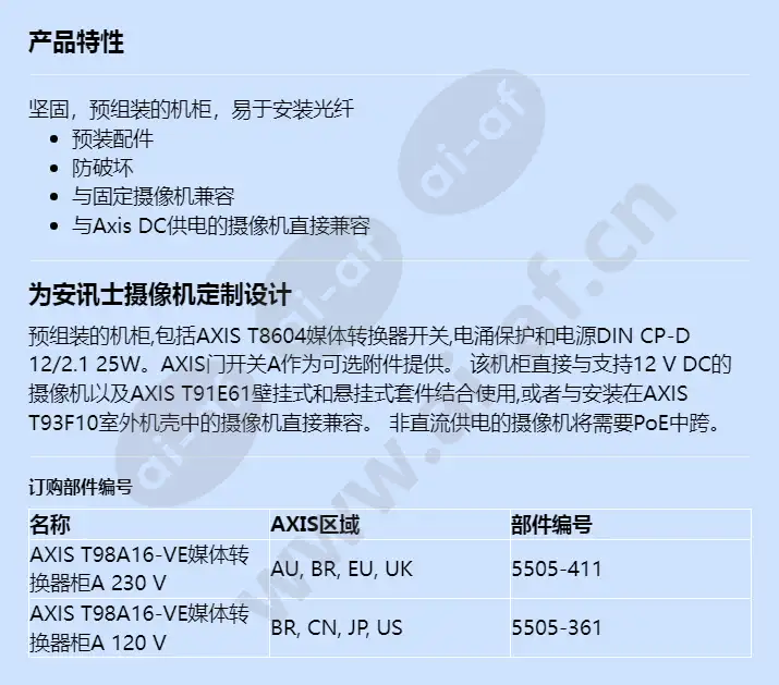 axis-t98a16-ve-media-converter-cabinet-a_f_cn.webp