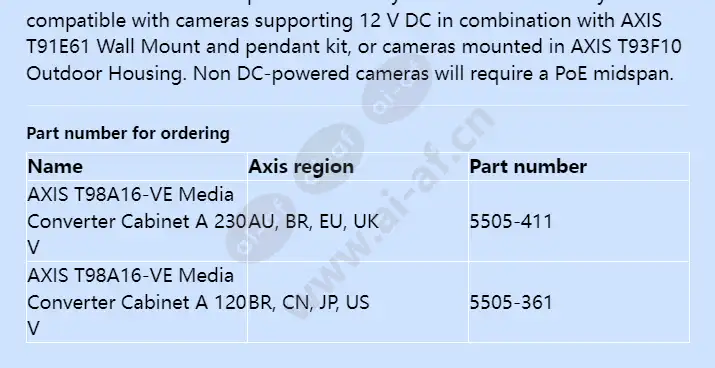 axis-t98a16-ve-media-converter-cabinet-a_f_en-01.webp