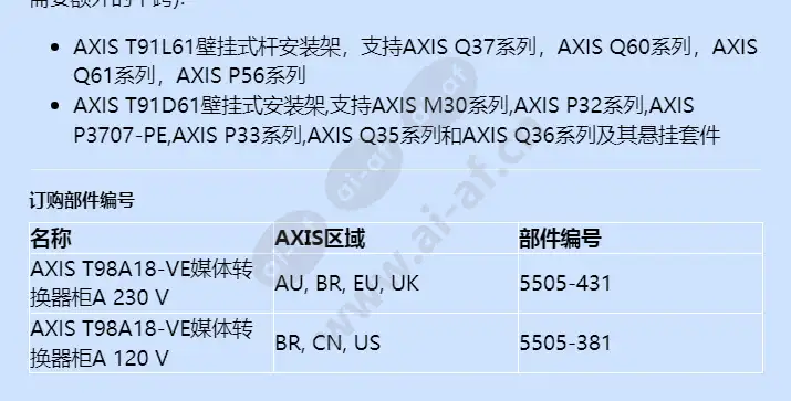 axis-t98a18-ve-media-converter-cabinet-a_f_cn-01.webp