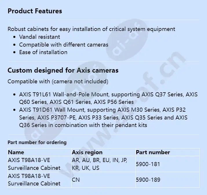 axis-t98a18-ve-surveillance-cabinet_f_en.webp