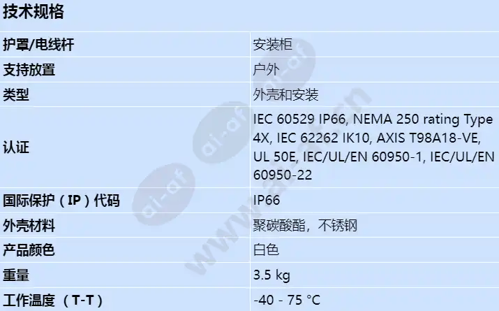 axis-t98a19-ve-surveillance-cabinet_s_cn.webp