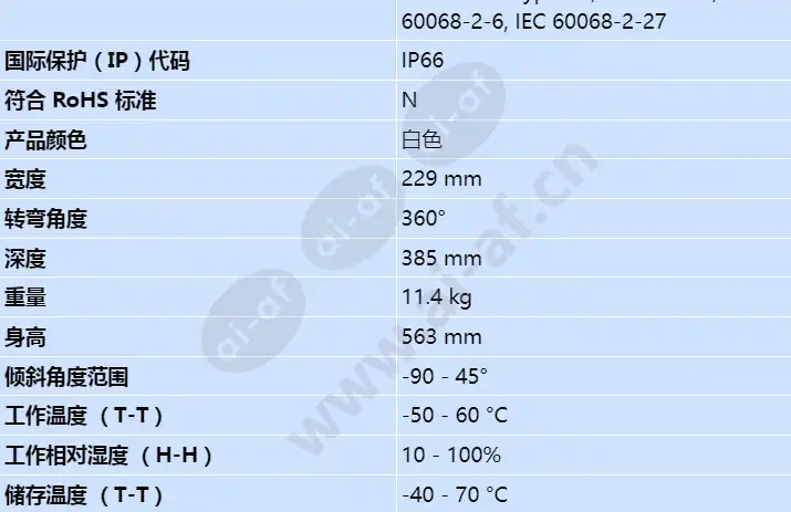 axis-t99a10-24v-ac_dc_s_cn-01.webp