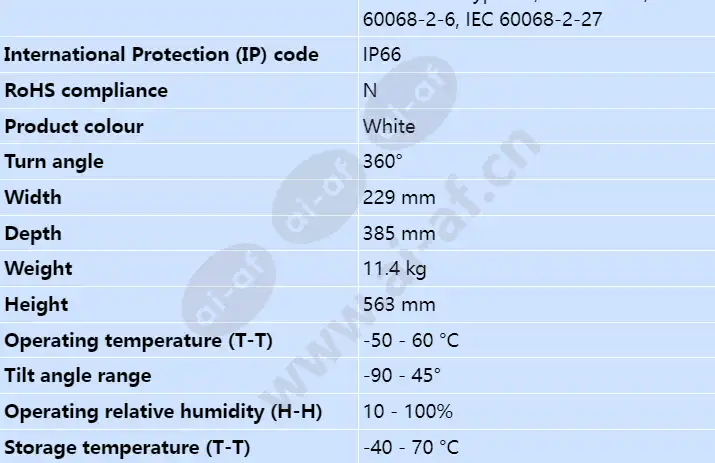 axis-t99a10-24v-ac_dc_s_en-01.webp