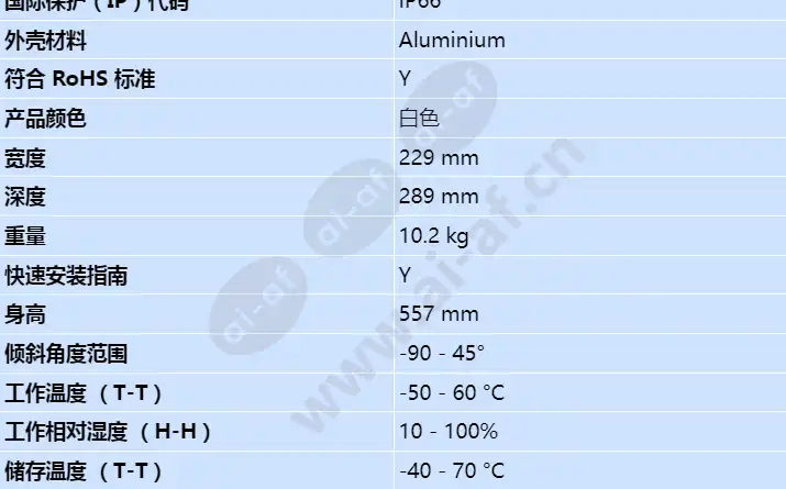 axis-t99a11-24v-ac_dc_s_cn-01.webp