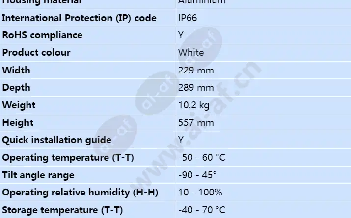 axis-t99a11-24v-ac_dc_s_en-01.webp