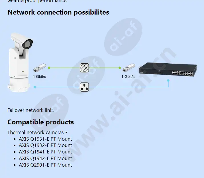 axis-t99a11-positioning-unit-24-v-ac-dc_f_en-02.webp