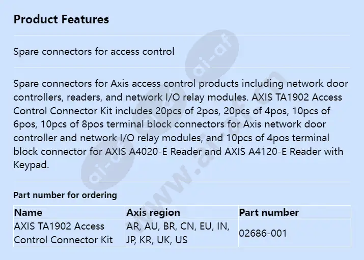 axis-ta1902-access-control-connector-kit_f_en.webp