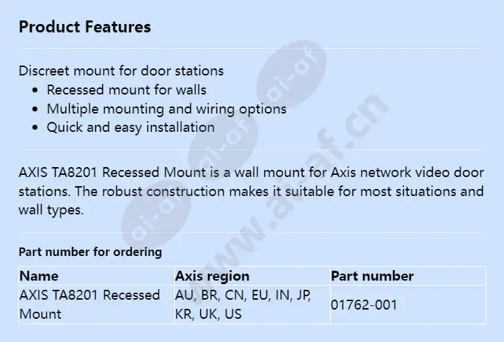 axis-ta8201-recessed-mount_f_en.webp