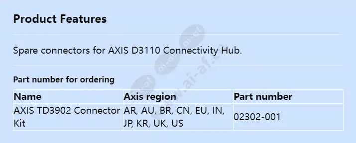 axis-td3902-connector-kit_f_en.webp