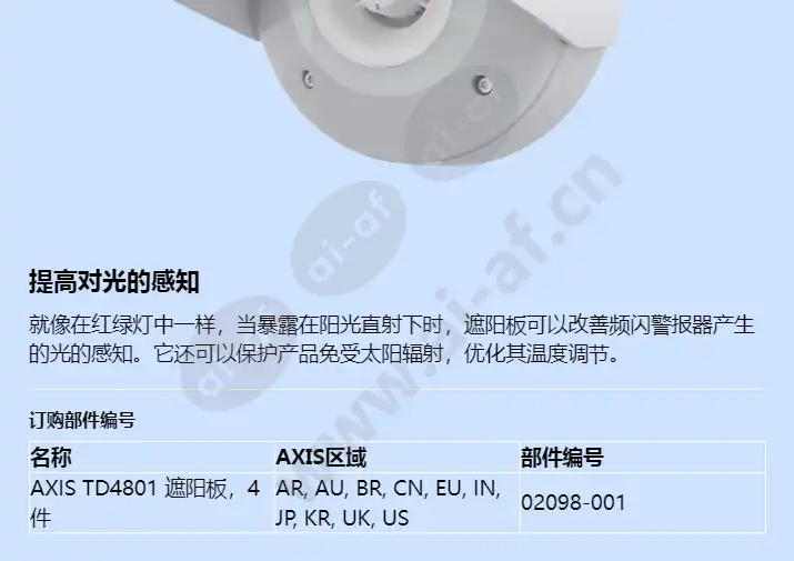 axis-td4801-sunshield_f_cn-01.webp