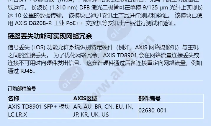 axis-td8901-sfp-module-lclrx_f_cn-01.webp