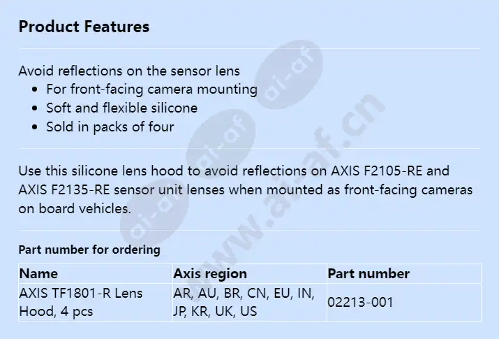 axis-tf1801-r-lens-hood_f_en.webp