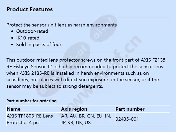 axis-tf1803-re-lens-protector_f_en.webp