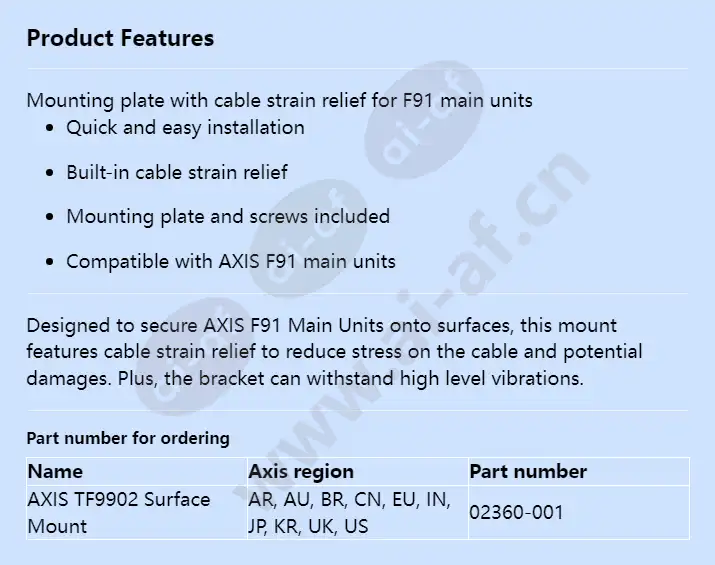 axis-tf9902-surface-mount_f_en.webp