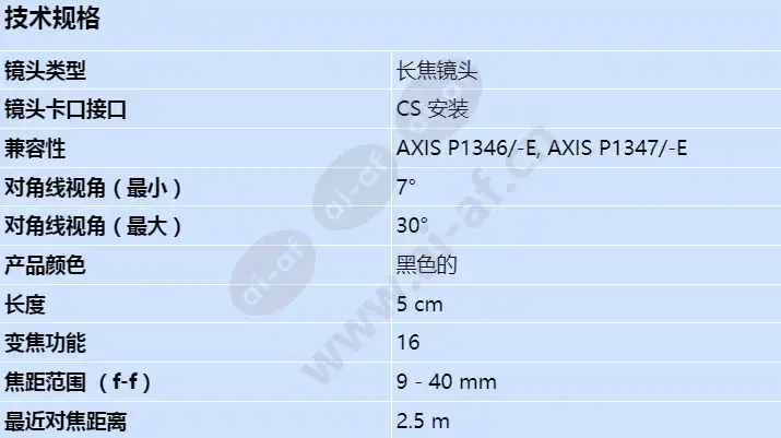 axis-the-theia-varifocal-telephoto-lens_s_cn.webp