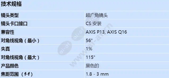 axis-theia-varifocal-ultra-wide-lens_s_cn.webp