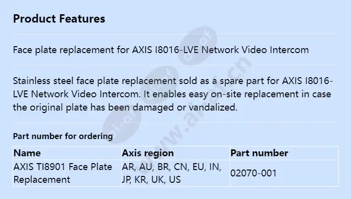 axis-ti8901-face-plate-replacement_f_en.webp