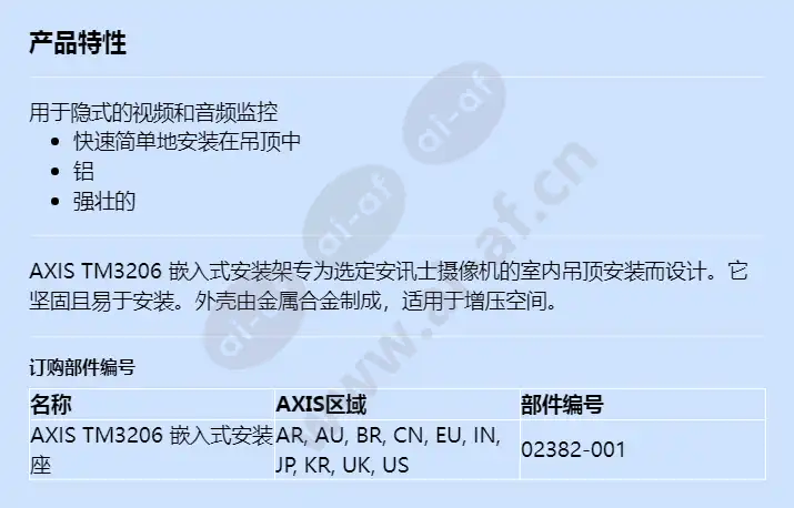 axis-tm3206-recessed-mount_f_cn.webp