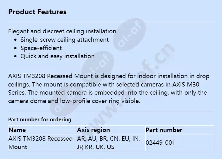 axis-tm3208-recessed-mount_f_en.webp