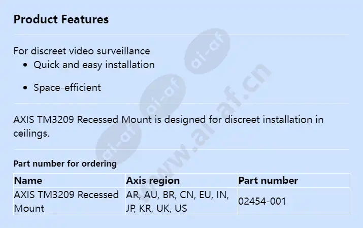 axis-tm3209-recessed-mount_f_en.webp