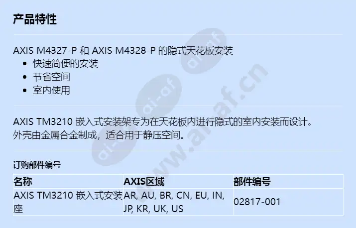 axis-tm3210-recessed-mount_f_cn.webp