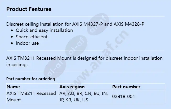 axis-tm3211-recessed-mount_f_en.webp