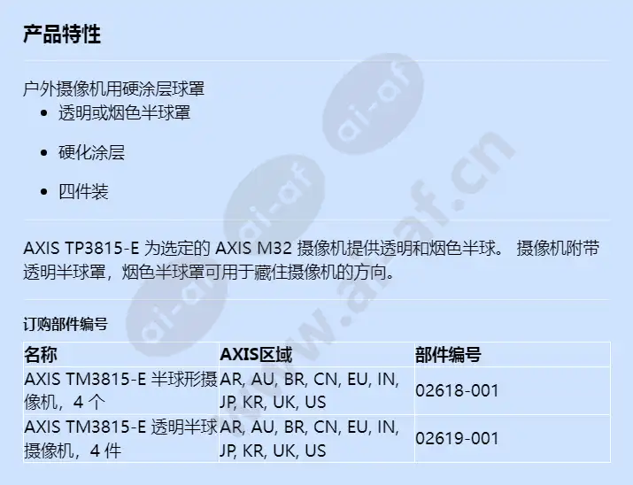 axis-tm3815-e-dome-clearsmoked_f_cn.webp