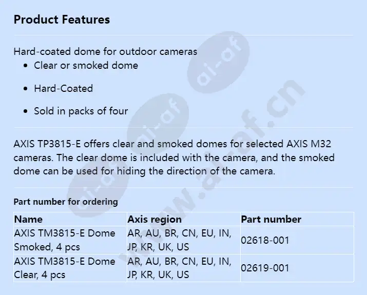 axis-tm3815-e-dome-clearsmoked_f_en.webp