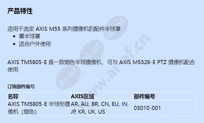 axis-tm5805-e-dome-smoked_f_cn.webp