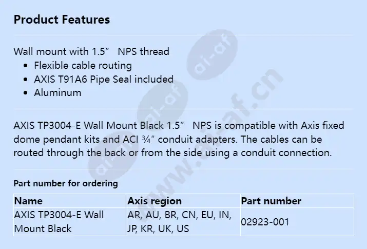 axis-tp3004-e-wall-mount-black_f_en.webp