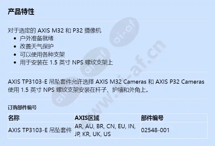 axis-tp3103-e-pendant-kit_f_cn.webp