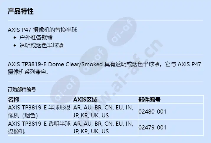 axis-tp3819-e-dome-clearsmoked_f_cn.webp