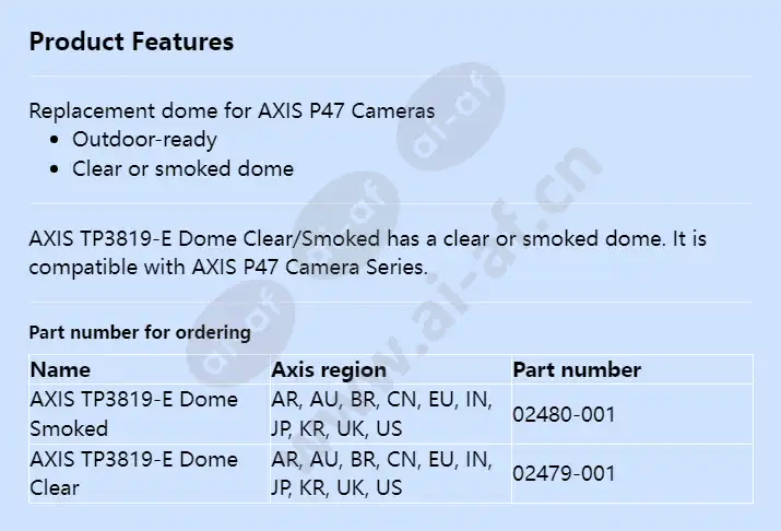 axis-tp3819-e-dome-clearsmoked_f_en.webp