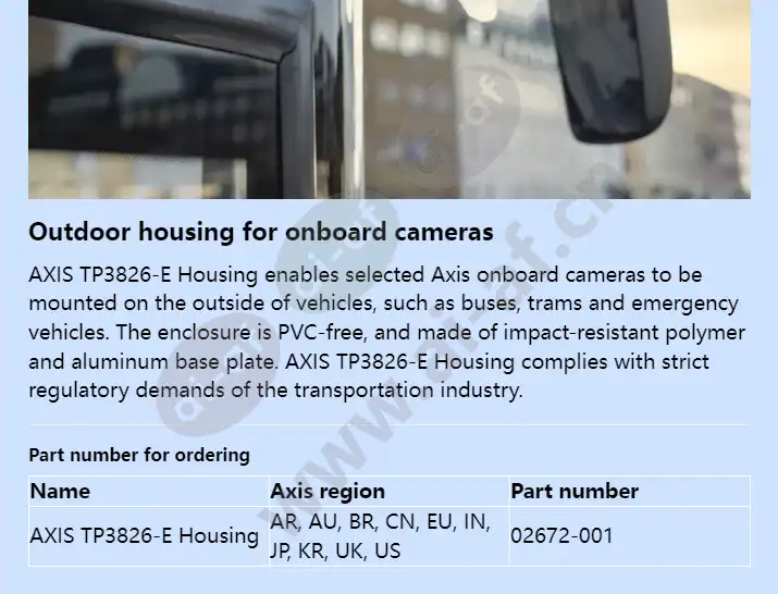 axis-tp3826-e-housing_f_en-01.webp