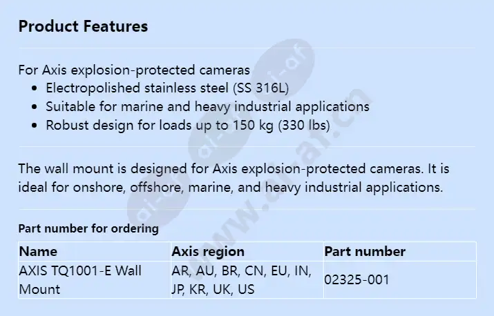 axis-tq1001-e-wall-mount_f_en.webp