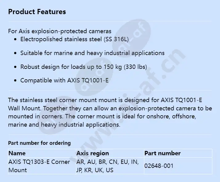 axis-tq1303-e-corner-mount_f_en.webp