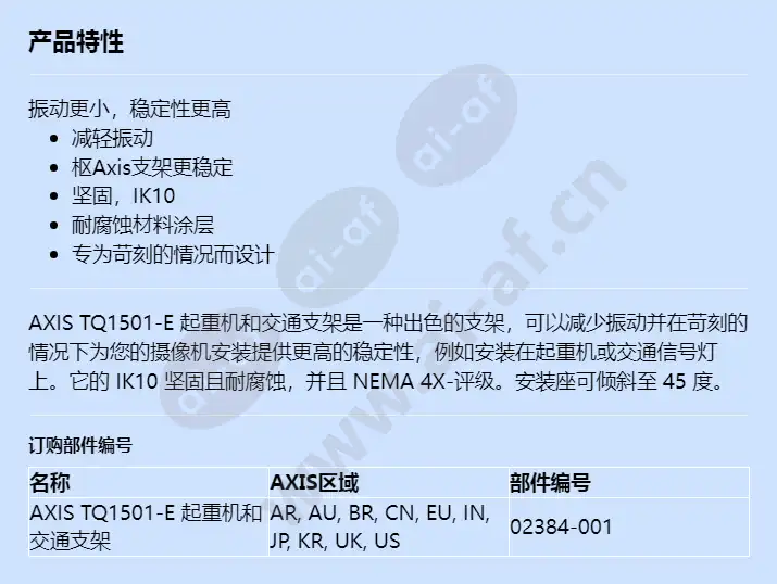 axis-tq1501-e-crane-and-traffic-mount_f_cn.webp