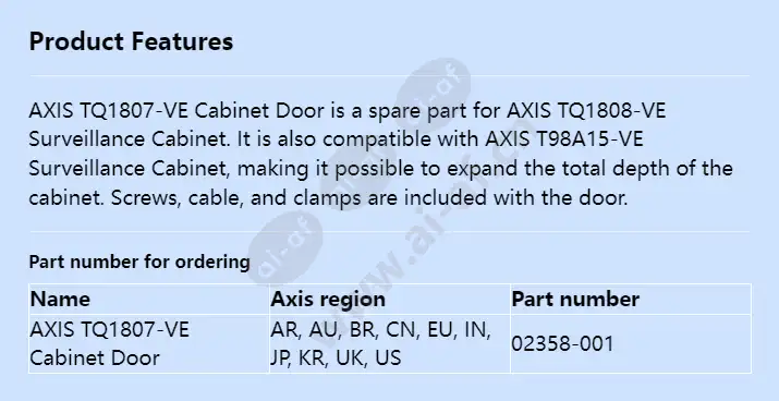 axis-tq1807-ve-cabinet-door_f_en.webp